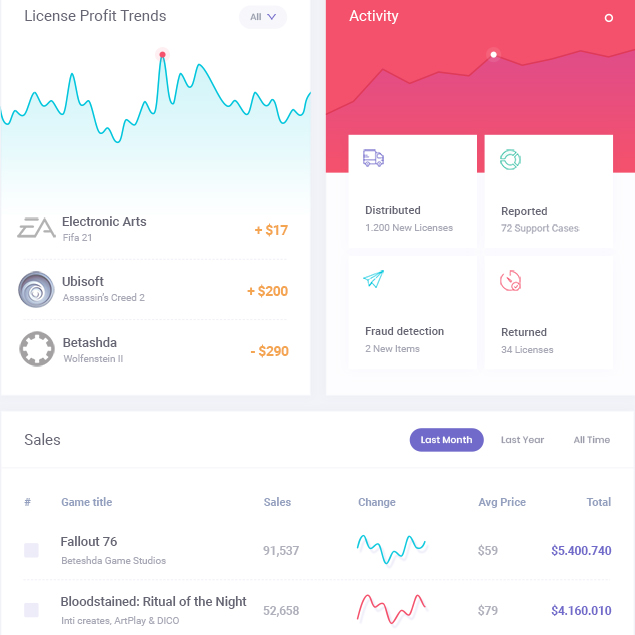 smart-app - Taurosmedia.com